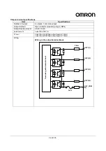 Preview for 32 page of Omron V740-HS01CA User Manual