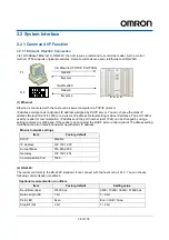 Preview for 38 page of Omron V740-HS01CA User Manual