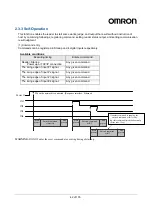 Preview for 42 page of Omron V740-HS01CA User Manual