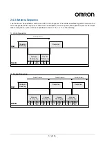 Preview for 51 page of Omron V740-HS01CA User Manual