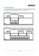 Предварительный просмотр 51 страницы Omron V740-HS01CA User Manual