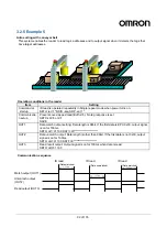 Предварительный просмотр 99 страницы Omron V740-HS01CA User Manual