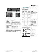 Preview for 12 page of Omron V740-HS02C Operation Manual