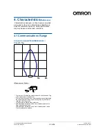 Preview for 50 page of Omron V740-HS02C Operation Manual