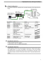 Предварительный просмотр 10 страницы Omron V750 series Network Connection Manual