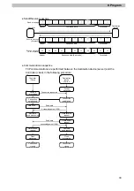 Предварительный просмотр 36 страницы Omron V750 series Network Connection Manual