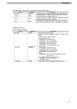 Preview for 44 page of Omron V750 series Network Connection Manual