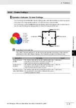 Предварительный просмотр 103 страницы Omron V780-HMD68-EIP-JP User Manual