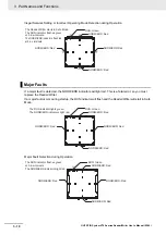 Preview for 56 page of Omron V780 Series User Manual