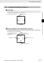 Preview for 57 page of Omron V780 Series User Manual