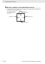 Preview for 58 page of Omron V780 Series User Manual