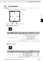 Preview for 59 page of Omron V780 Series User Manual