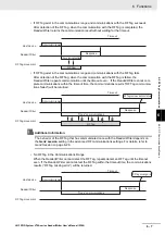 Preview for 83 page of Omron V780 Series User Manual