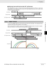 Preview for 95 page of Omron V780 Series User Manual