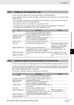Preview for 111 page of Omron V780 Series User Manual