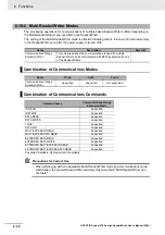 Preview for 134 page of Omron V780 Series User Manual