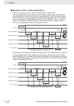 Предварительный просмотр 136 страницы Omron V780 Series User Manual