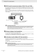 Preview for 156 page of Omron V780 Series User Manual