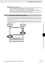 Предварительный просмотр 165 страницы Omron V780 Series User Manual