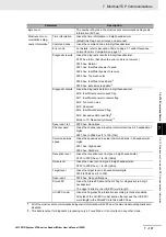 Preview for 289 page of Omron V780 Series User Manual