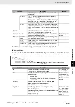 Preview for 315 page of Omron V780 Series User Manual