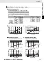 Preview for 371 page of Omron V780 Series User Manual