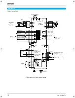 Предварительный просмотр 10 страницы Omron Varispeed E7 Datasheet