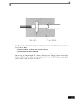 Preview for 12 page of Omron VARISPEED F7 (French) Manuel D'Utilisation