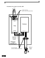 Preview for 15 page of Omron VARISPEED F7 (French) Manuel D'Utilisation