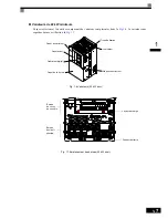 Preview for 24 page of Omron VARISPEED F7 (French) Manuel D'Utilisation