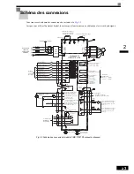 Preview for 38 page of Omron VARISPEED F7 (French) Manuel D'Utilisation