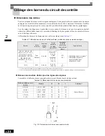 Preview for 55 page of Omron VARISPEED F7 (French) Manuel D'Utilisation