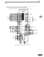 Предварительный просмотр 60 страницы Omron VARISPEED F7 (French) Manuel D'Utilisation