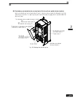 Preview for 64 page of Omron VARISPEED F7 (French) Manuel D'Utilisation