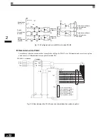 Предварительный просмотр 67 страницы Omron VARISPEED F7 (French) Manuel D'Utilisation