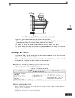 Preview for 68 page of Omron VARISPEED F7 (French) Manuel D'Utilisation