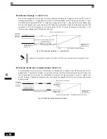 Preview for 189 page of Omron VARISPEED F7 (French) Manuel D'Utilisation