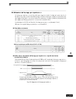 Preview for 190 page of Omron VARISPEED F7 (French) Manuel D'Utilisation