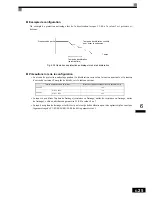 Предварительный просмотр 198 страницы Omron VARISPEED F7 (French) Manuel D'Utilisation
