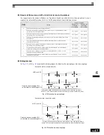 Preview for 220 page of Omron VARISPEED F7 (French) Manuel D'Utilisation