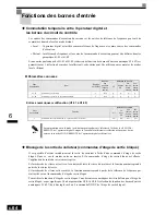 Preview for 237 page of Omron VARISPEED F7 (French) Manuel D'Utilisation