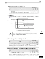 Preview for 238 page of Omron VARISPEED F7 (French) Manuel D'Utilisation