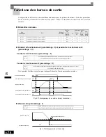 Preview for 247 page of Omron VARISPEED F7 (French) Manuel D'Utilisation