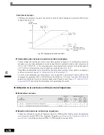 Preview for 251 page of Omron VARISPEED F7 (French) Manuel D'Utilisation