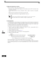 Preview for 267 page of Omron VARISPEED F7 (French) Manuel D'Utilisation