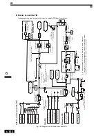 Preview for 275 page of Omron VARISPEED F7 (French) Manuel D'Utilisation