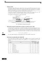 Preview for 277 page of Omron VARISPEED F7 (French) Manuel D'Utilisation