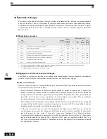 Preview for 279 page of Omron VARISPEED F7 (French) Manuel D'Utilisation