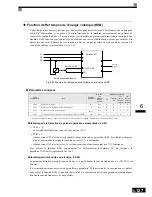 Предварительный просмотр 300 страницы Omron VARISPEED F7 (French) Manuel D'Utilisation