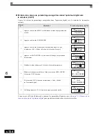 Preview for 307 page of Omron VARISPEED F7 (French) Manuel D'Utilisation